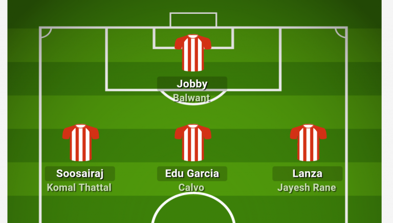 ATK is ruling the Transfer Rumours. Here is how their line up may look like !