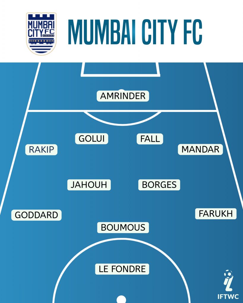 Mumbai City FC 2020-21 season preview and probable XI 20201020 133251