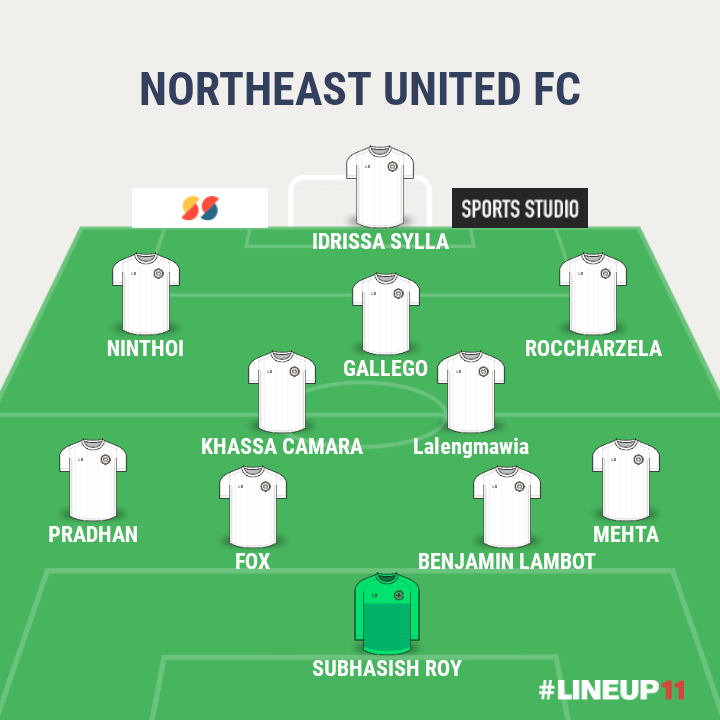 ISL 2020-21 Preview: North East United FC LINEUP111605493529327
