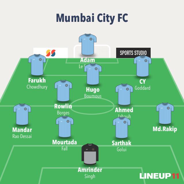 Preview:- Mumbai City FC vs SC East Bengal WhatsApp Image 2020 12 01 at 2.18.13 PM