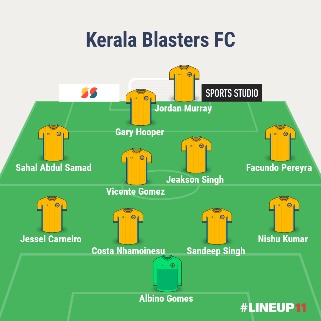 Match Preview: Kerala Blasters FC vs Bengaluru FC, Injuries, Team News, Predicted Line-Up, And More LINEUP111611116697120