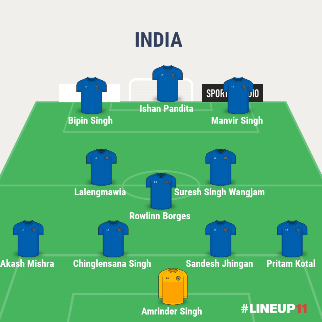 India vs Oman - Match preview, India's probable lineup, players to watch out for, match prediction and more LINEUP111616572917097
