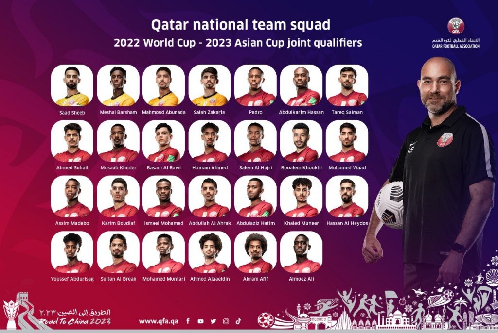 Qatar Announces Squad For Qualifiers Against India And Oman IMG 20210516 WA0063 1