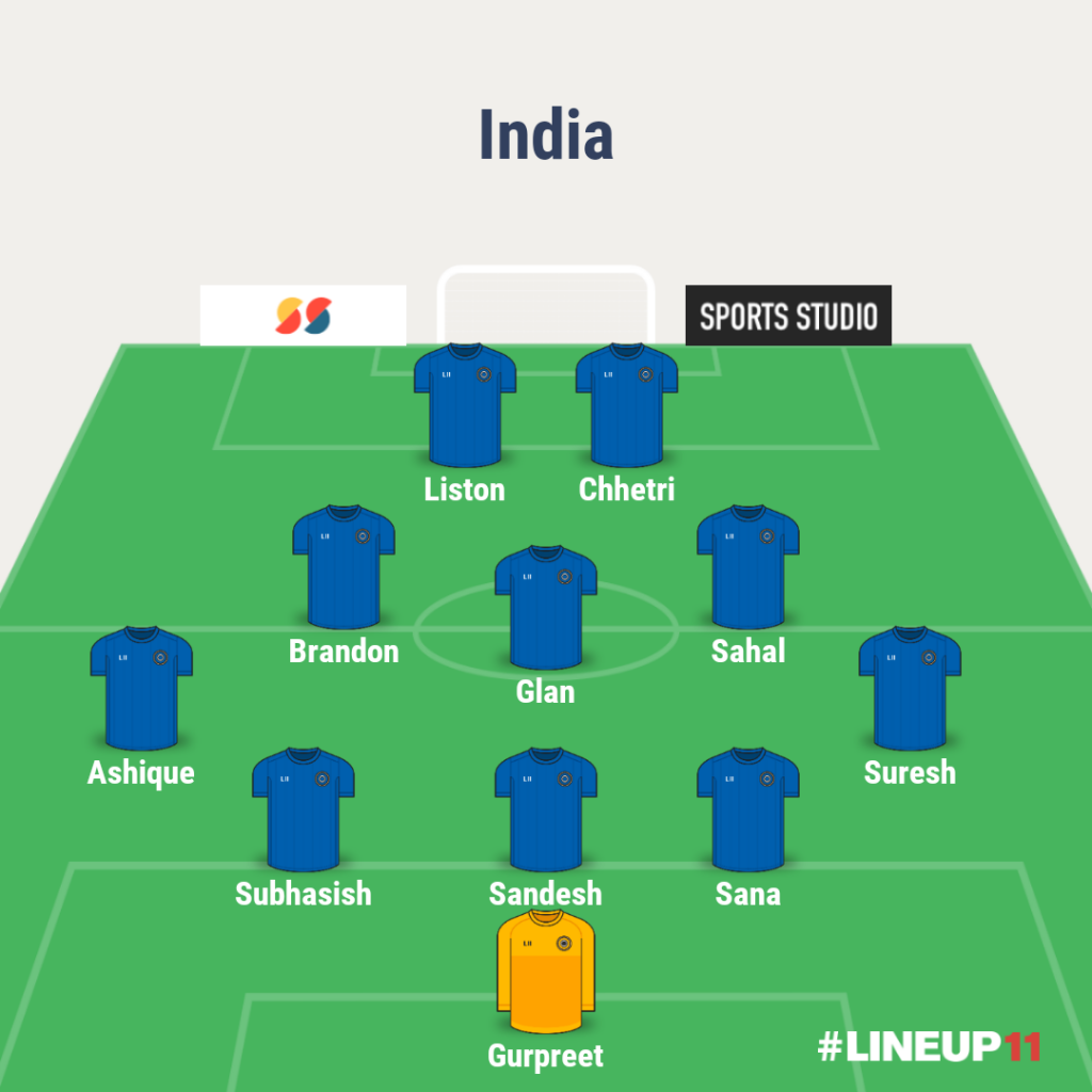 FIFA World Cup Qualifiers – India vs Afghanistan preview, team news and more Starting11 India.jpg