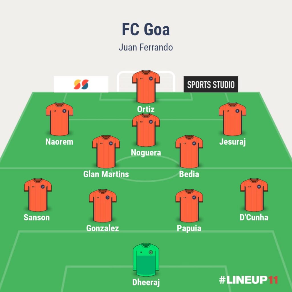 Match Preview - Jamshedpur FC vs FC Goa - Team News, Injuries, Predictions, and more 2b240ef8 b091 4ed8 8816 20bb8a9f0076 2