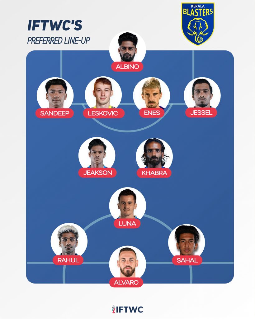 Will Kerala Blasters make it to the play-offs after a 5 years hiatus? Blasters lineup