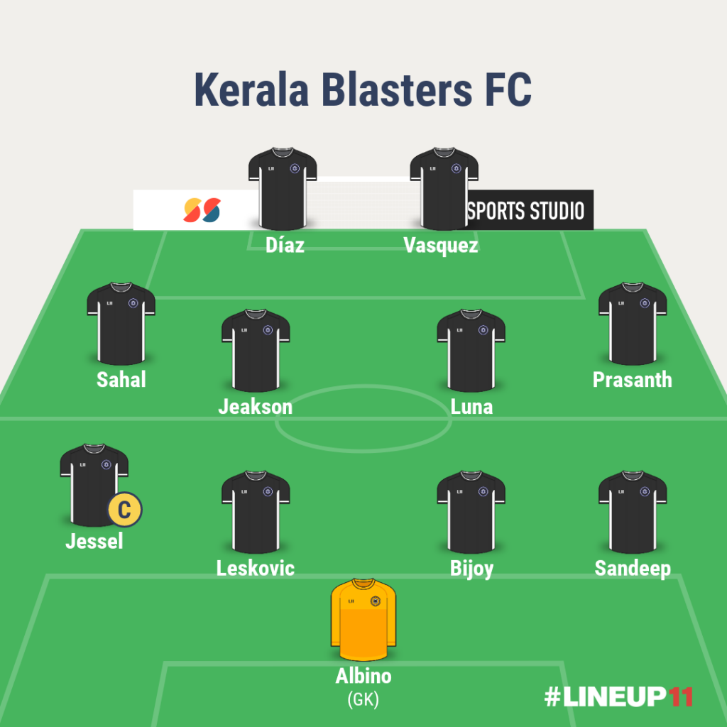 Match Preview- Northeast United FC vs Kerala Blasters FC– Team News, injuries, predictions and more LINEUP111637731486410