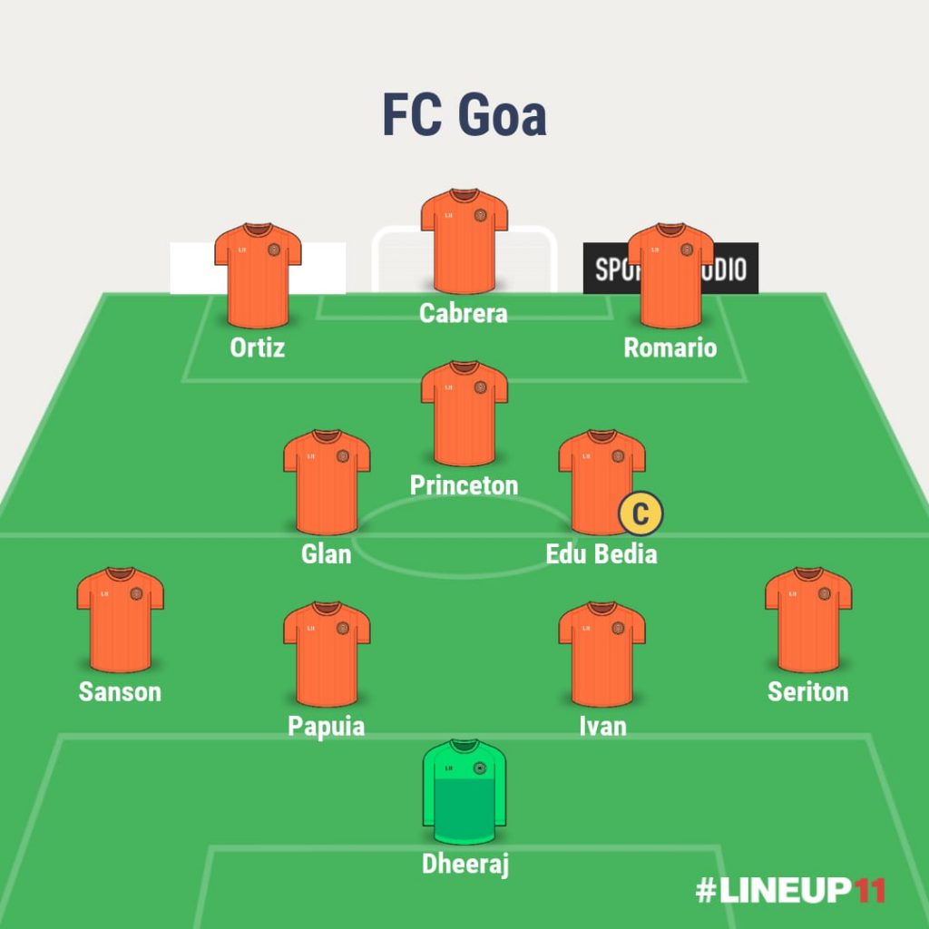 Match Preview: Mumbai City FC v/s FC Goa - Team News, injuries, predictions and more WhatsApp Image 2021 11 22 at 14.46.43