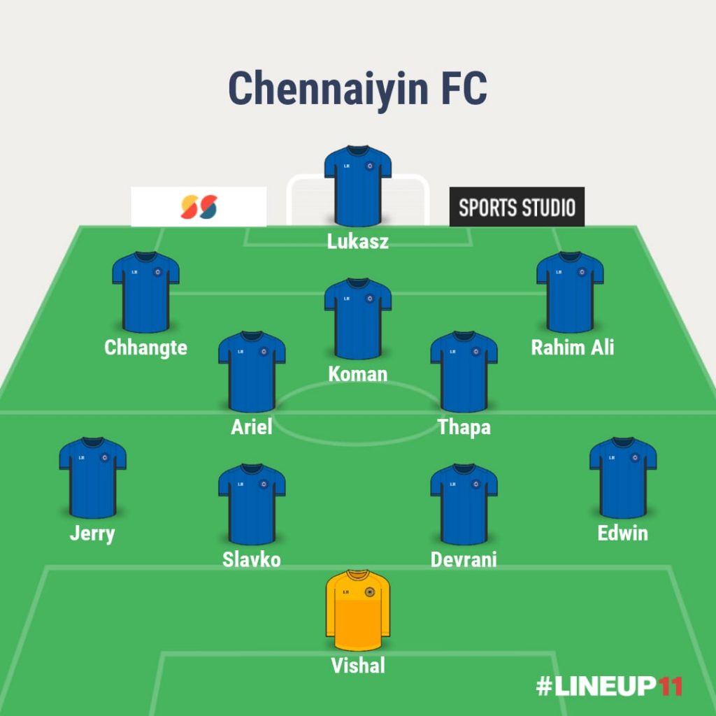 Match Preview - Hyderabad FC vs Chennaiyin FC – Team News, Injuries, Predictions, and more WhatsApp Image 2021 11 23 at 1.06.46 PM