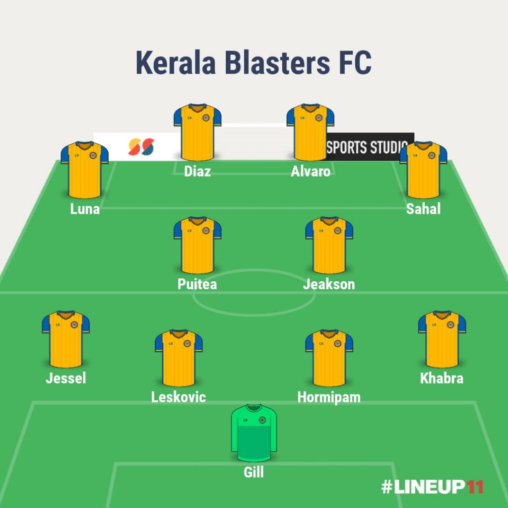 Match Preview - Chennaiyin FC Vs Kerala Blasters - Team News, Injuries, Predictions and more IMG 20211222 WA0042