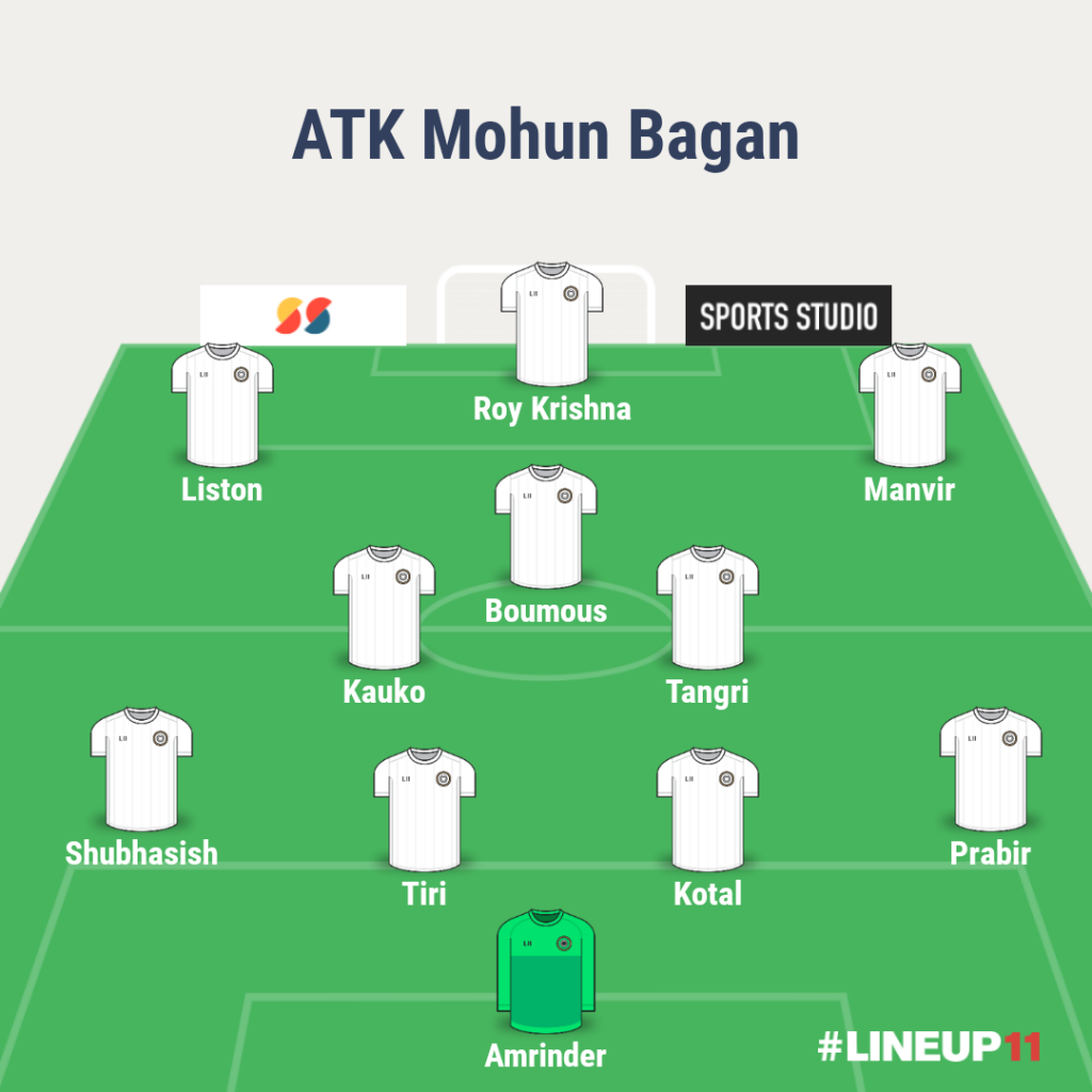 Match Preview – North East United FC vs ATK Mohun Bagan – Team News, Injuries, Predictions and more LINEUP111640063594856