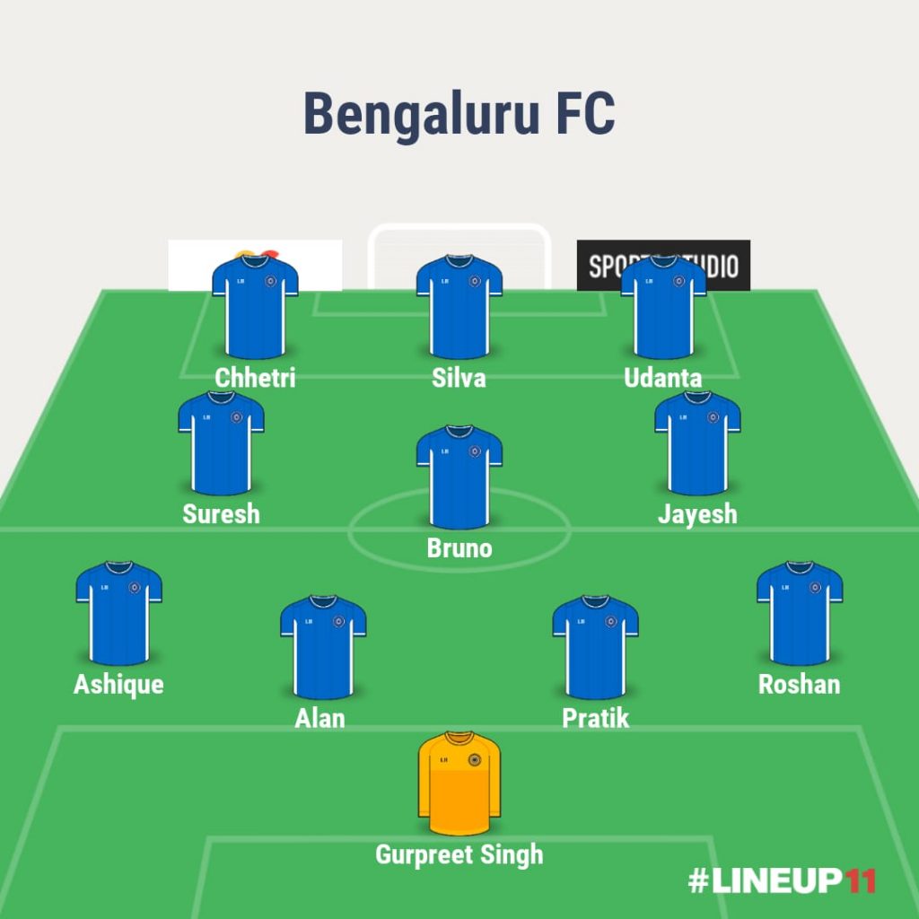 Match Preview – Hyderabad FC vs Bengaluru FC – Team News, Injuries, Predictions and more WhatsApp Image 2021 12 08 at 3.02.28 PM