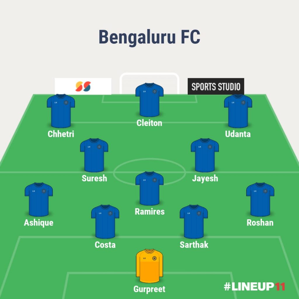 Match Preview - Bengaluru FC vs ATK Mohun Bagan - Team News, Injuries, Predictions and more WhatsApp Image 2021 12 16 at 4.15.27 PM
