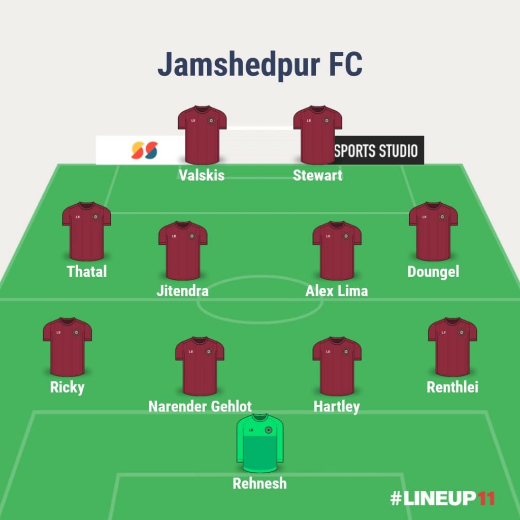 Match Preview - Jamshedpur FC vs Bengaluru FC - Team news, Injuries , Predictions and more jfc 11 vs bfc
