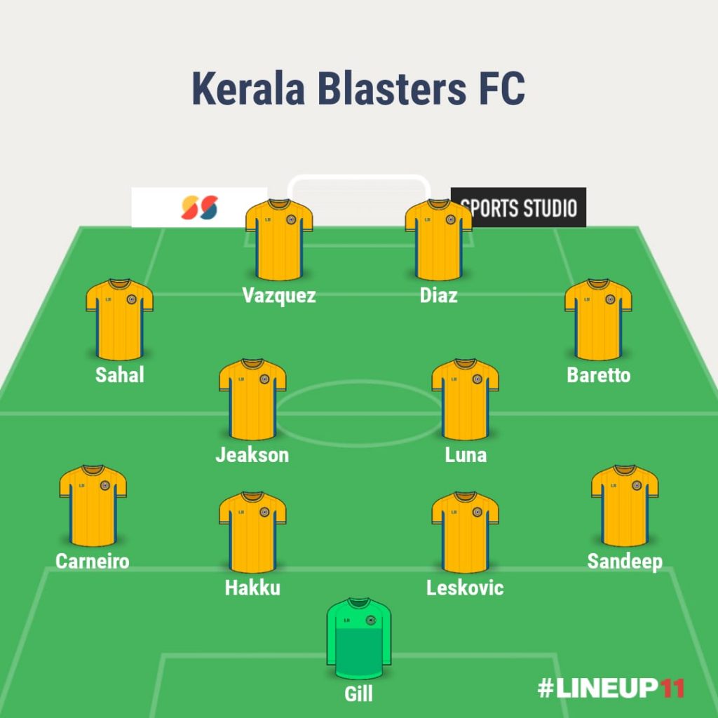 Match Preview - Kerala Blasters vs Jamshedpur FC - Team news, injuries, predictions and more kbfc