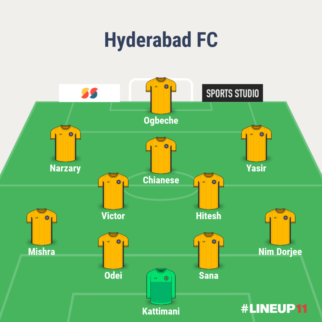 Durand Cup Match Preview - Hyderabad FC VS Chennaiyin FC LINEUP111661455043644