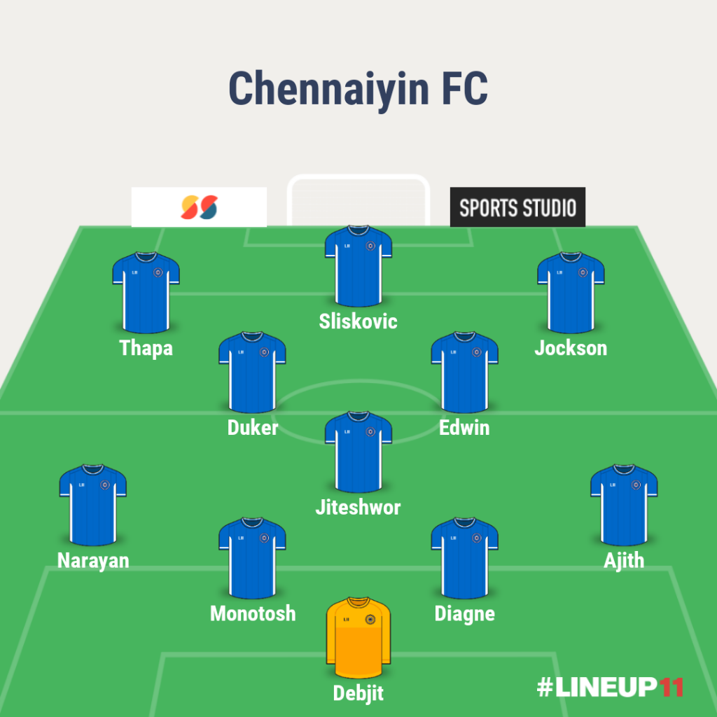 Durand Cup Match Preview - Hyderabad FC VS Chennaiyin FC LINEUP111661455764982