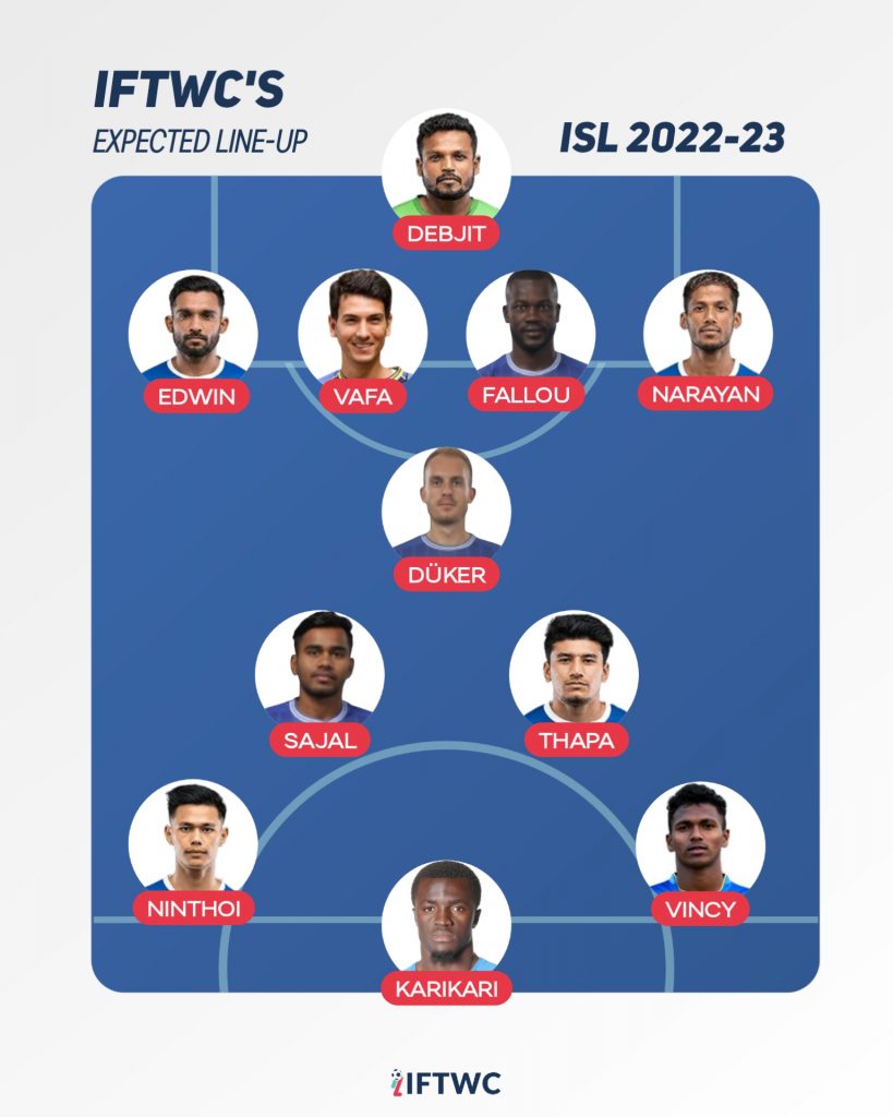 Chennaiyin FC predicted lineup 2022-23