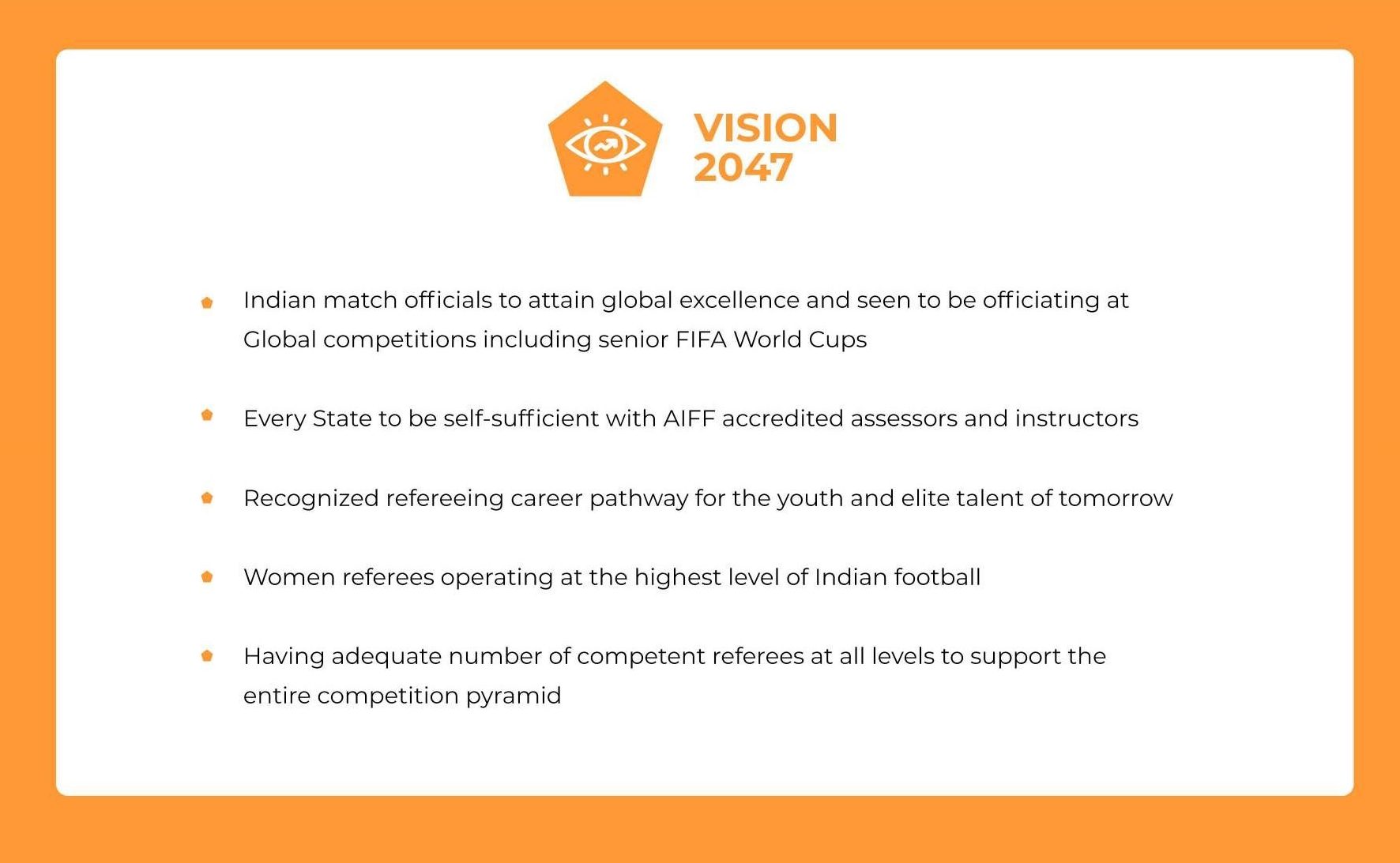 The AIFF's New Strategic Roadmap Explained refereeing edited